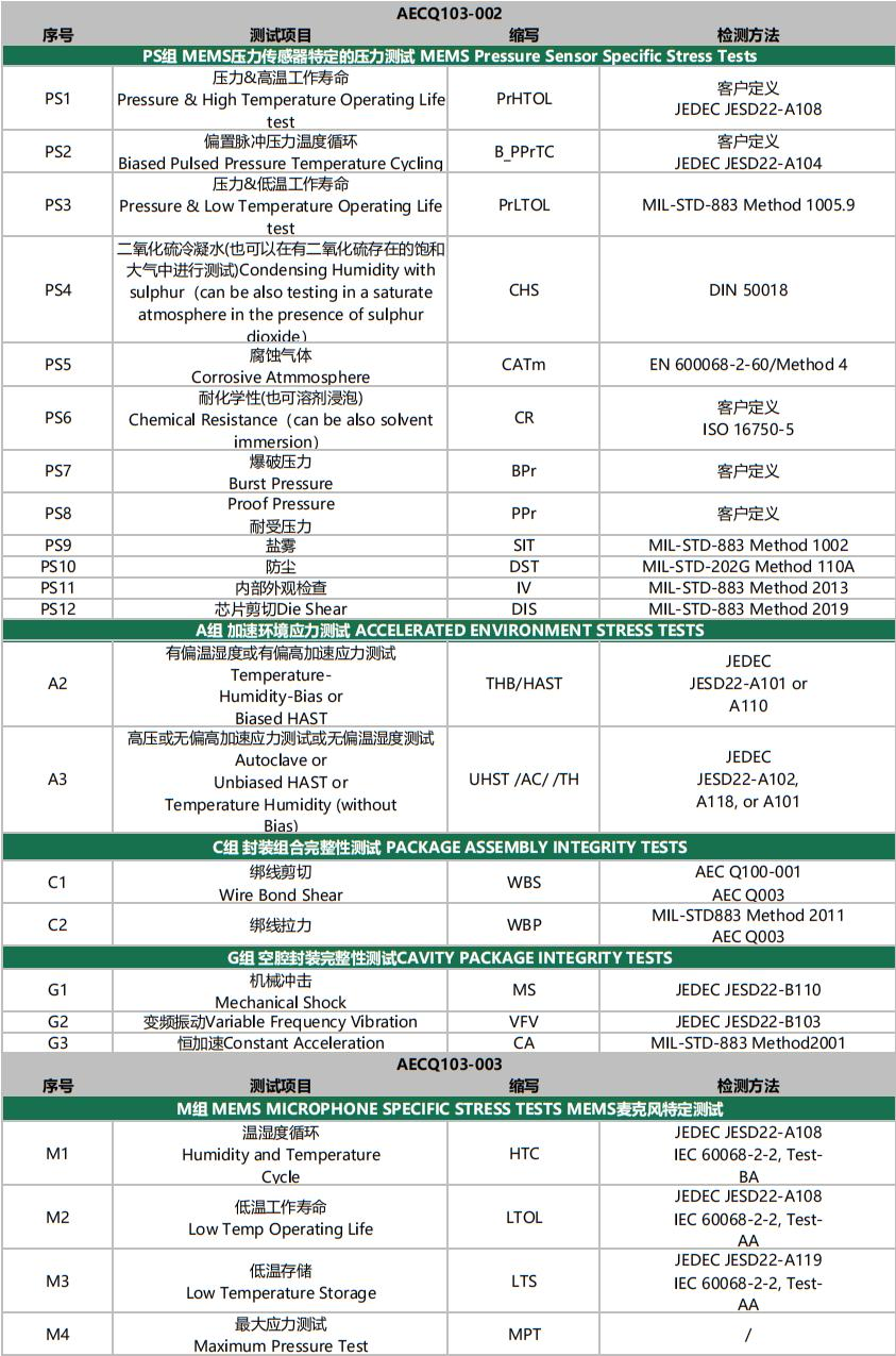 AECQ103-002_愛奇藝_愛奇藝.png AECQ103-002_愛奇藝_愛奇藝.png